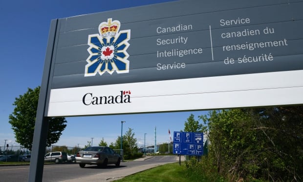 CSIS