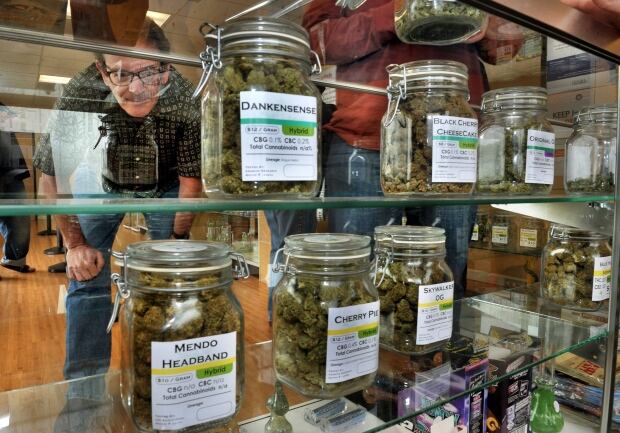 Legalized Marijuana