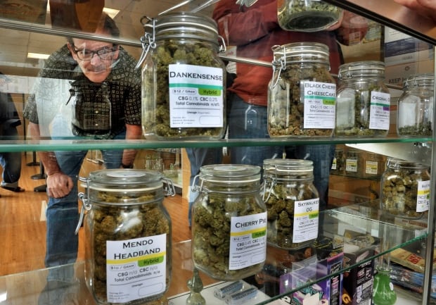 Legalized Marijuana