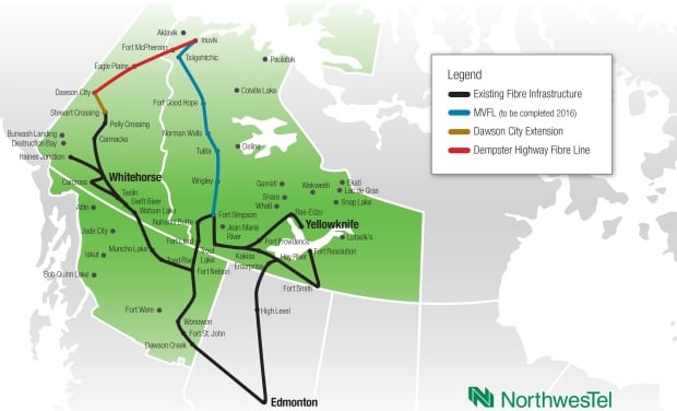 Canada North Fibre Loop Northwestel