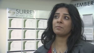 Anita Huberman