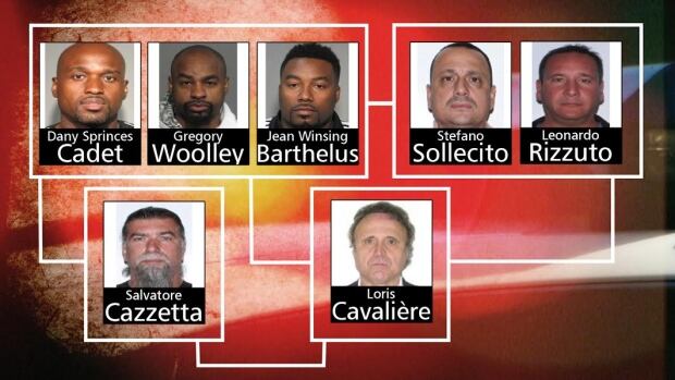 Arrest graphic