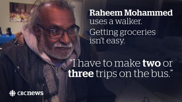 Raheem Mohammed