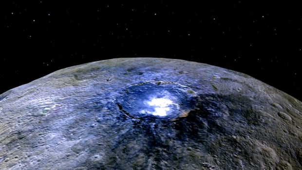 Ceres bright spots