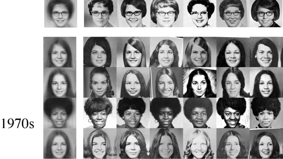 Discriminative clusters of high school girls’ styles from the 1970's. The left-most entry in each row displays the cluster average.