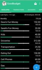 Goodbudget