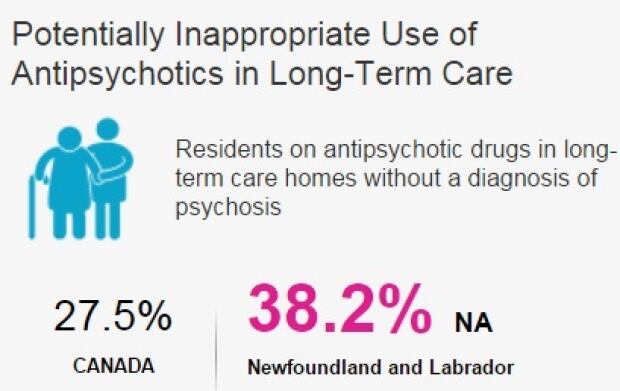 a study on care one and its long term care Overview of selected research: what dignity how you are addressed having to sell your house to pay for long-term care as one person receiving care put. a study on care one and its long term care Overview of selected research: what dignity how you are addressed having to sell your house to pay for long-term care as one person receiving care put.