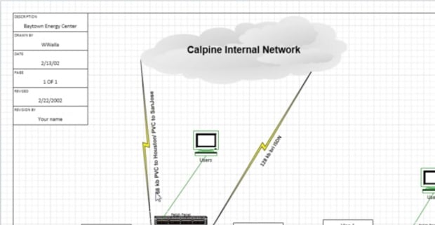 Infrastructure Power Grid Cyberattacks