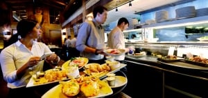 Minimum Wage