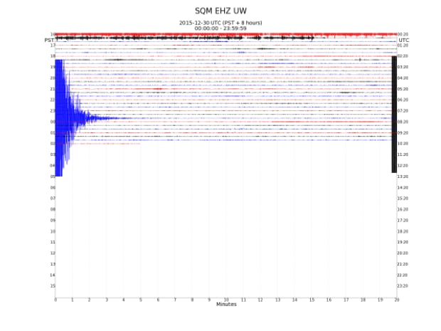 seismograph victoria earthquake dec 29 2015