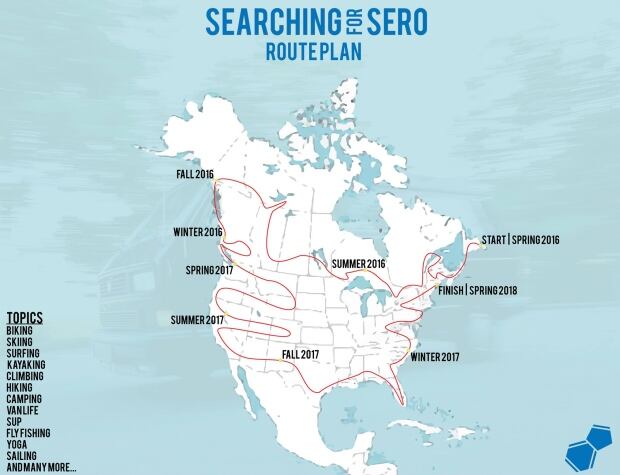 Searching for Sero