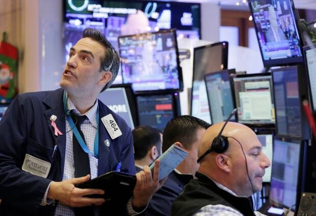 Financial Markets Wall Street