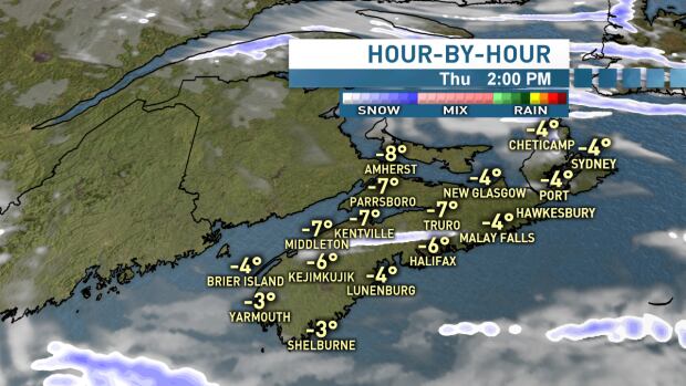 NS Forecast Jan 13 2016