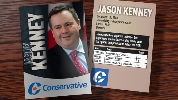 Jason Kenney trading card
