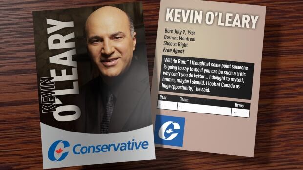Kevin O'Leary trading card