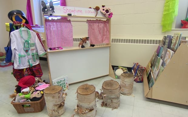 Dramatic play area - Demo Kindergarten classroom