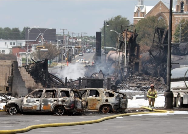 Oil Trains Cities