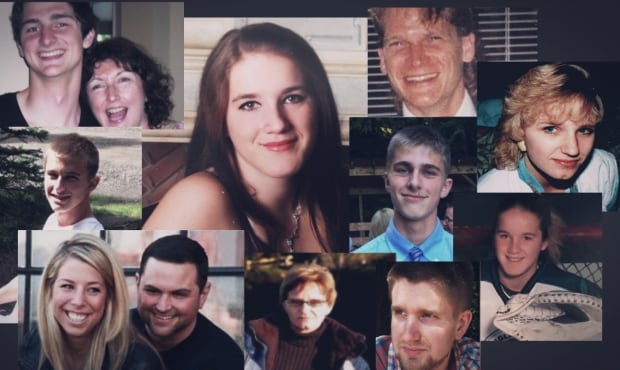 Fentanyl Victims