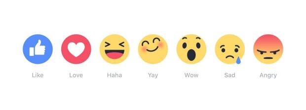 Facebook Reactions