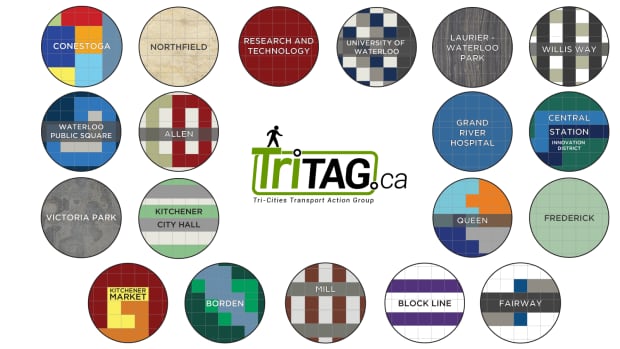 TriTag buttons