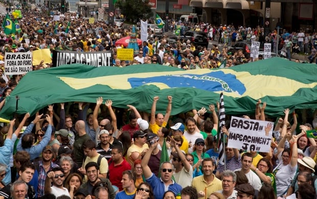 Brazil Protest
