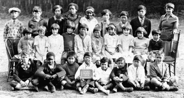 Central School 19298