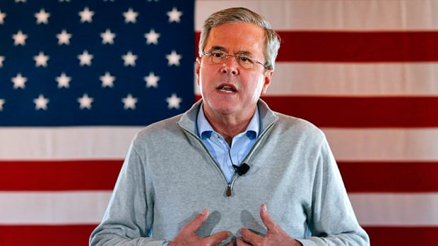 Campaign 2016 Donor Disclosure