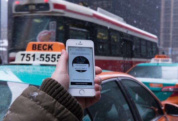 Uber Surge Pricing 20160112