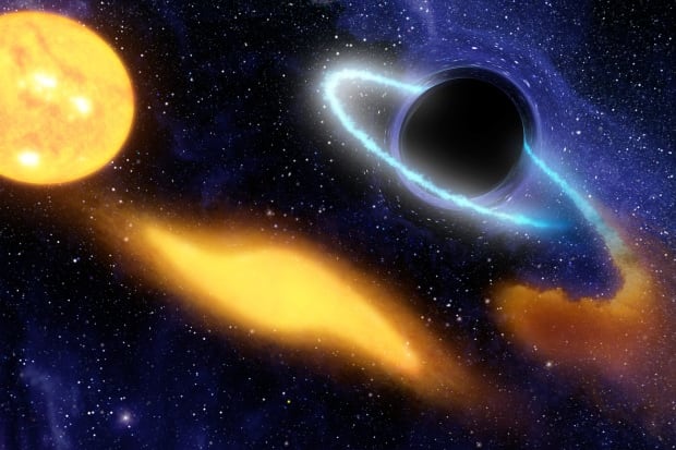 SPACE BLACKHOLE star