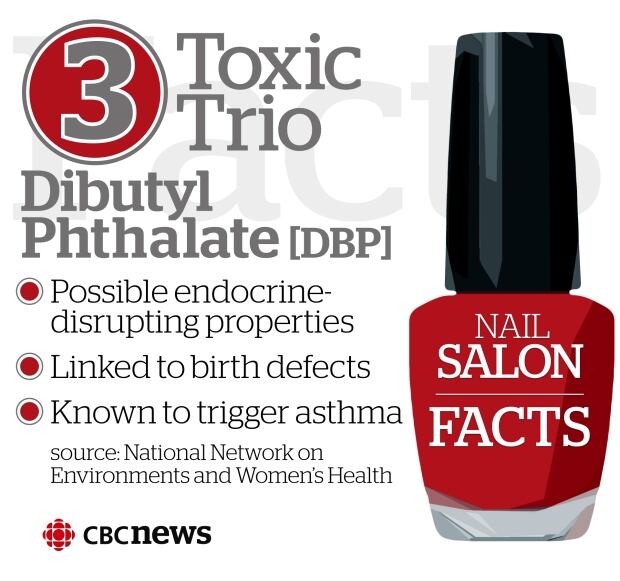 toxic trio Adults who had parents who struggled with addiction, unemployment and divorce are 10 times more likely to have been victims of childhood physical abuse, according to a new study from canadian researchers. toxic trio Adults who had parents who struggled with addiction, unemployment and divorce are 10 times more likely to have been victims of childhood physical abuse, according to a new study from canadian researchers.