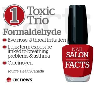 Formaldehyde