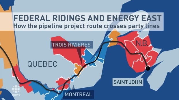 Federal Ridings and Energy East