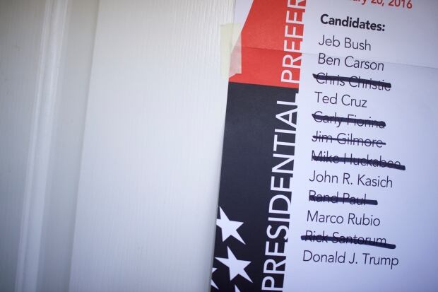 Republican Presidential candidates south carolina primary