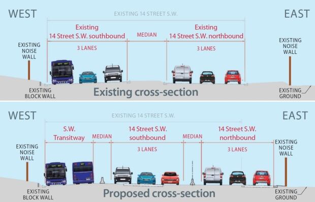 Southwest BRT Transitway