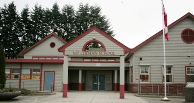 Mt. Lehman School