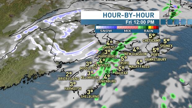 Weather for Friday on Thursday Feb 25, 2016