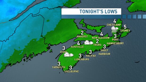 Low temperature Thursday February 25, 2016