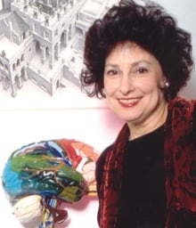 Sandra Witelson