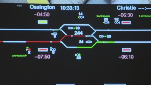 transit control