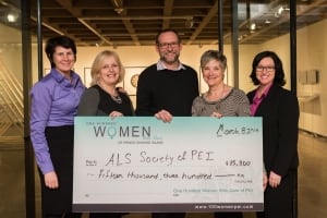 100 Women Who Care PEI