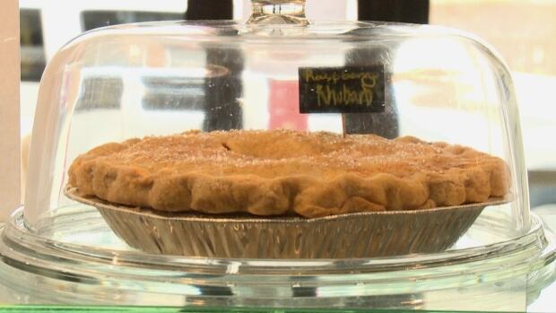Pi Day