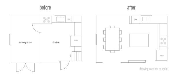 The Uncommon Law Kitchen