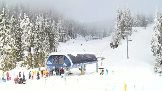 Spring skiing