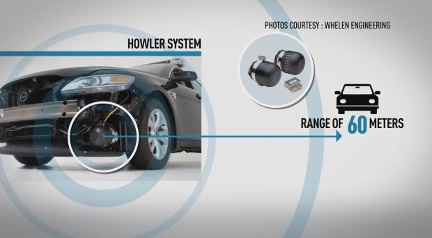 CPS howler graphic