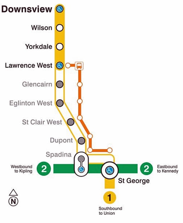 TTC.closure