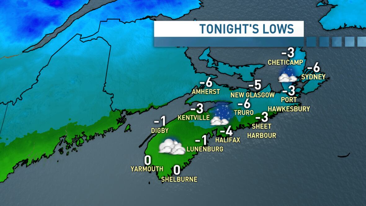 Nova Scotia weather brings rain and snow for Wednesday CBC News