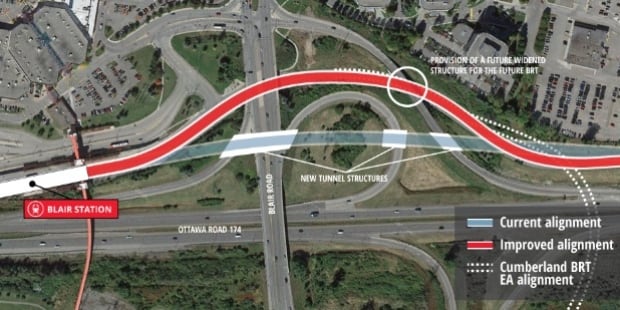 LRT Ottawa