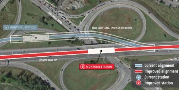 LRT Montreal Station