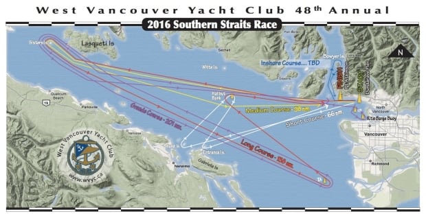 Southern Straits