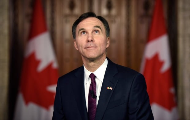 Fedbudget 20160322